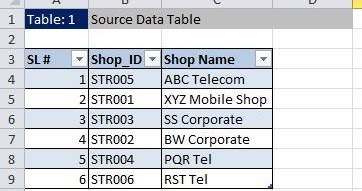 how to use fuzzy lookup excel